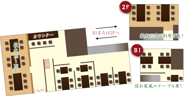 店内図
